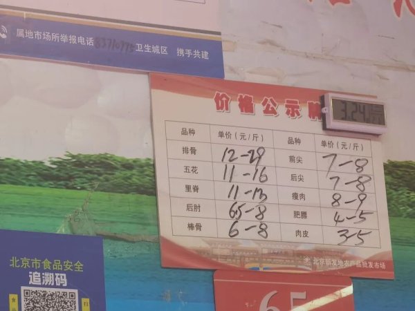 新华社调查：猪肉价格为何持续下跌？