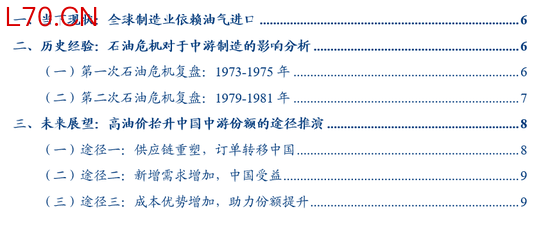 华创张瑜：高油价带来“出清”，中国中游份额或“上行”