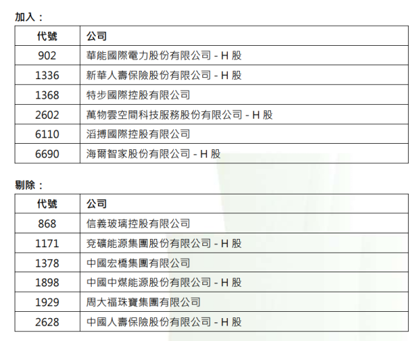 纳斯达克中国金龙指数收涨0.55%