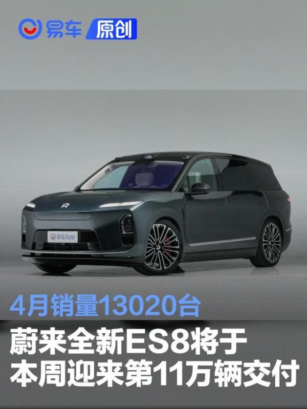 蔚来全新ES8将于本周迎来第11万辆交付 4月销量13020台