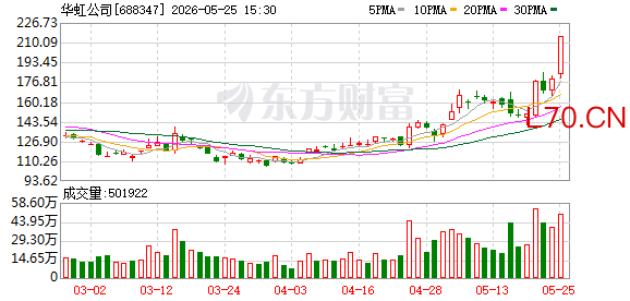 K图 688347_0