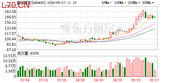 K图 688409_0