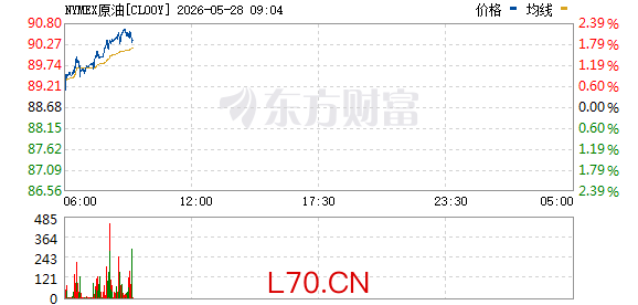 R图 CL00Y_0