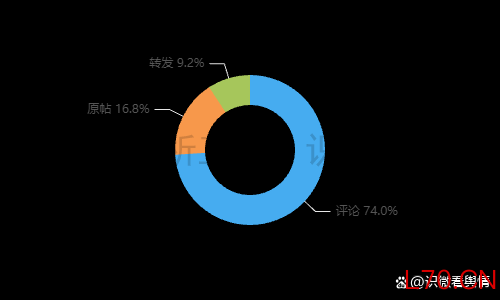 恋与深空一意孤行 新角色引发玩家抵制