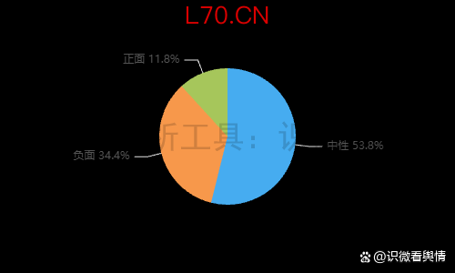 恋与深空一意孤行 新角色引发玩家抵制