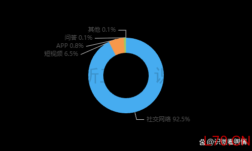 恋与深空一意孤行 新角色引发玩家抵制